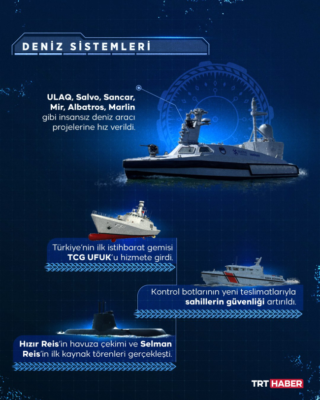 Görsel: Hafize Yurt Ateş - TRT Haber